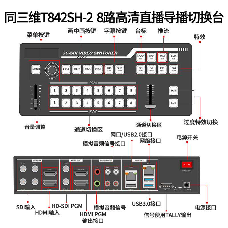 T842SH-2 8路高清直播導(dǎo)播切換臺接口